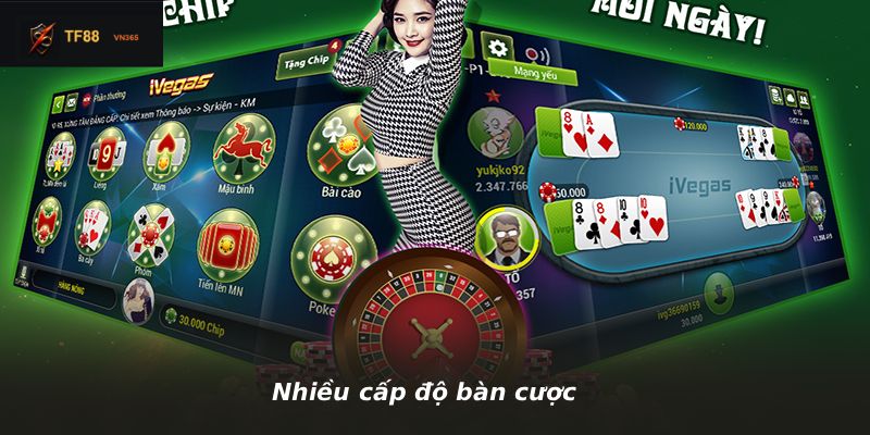 Nhiều cấp độ bàn cược
